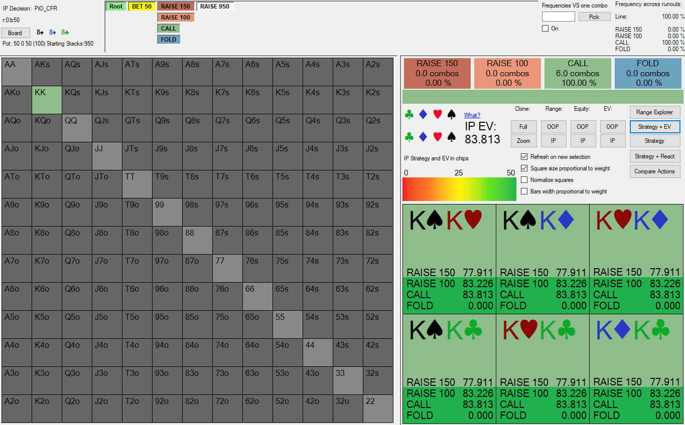 KK raise test 4 - IP